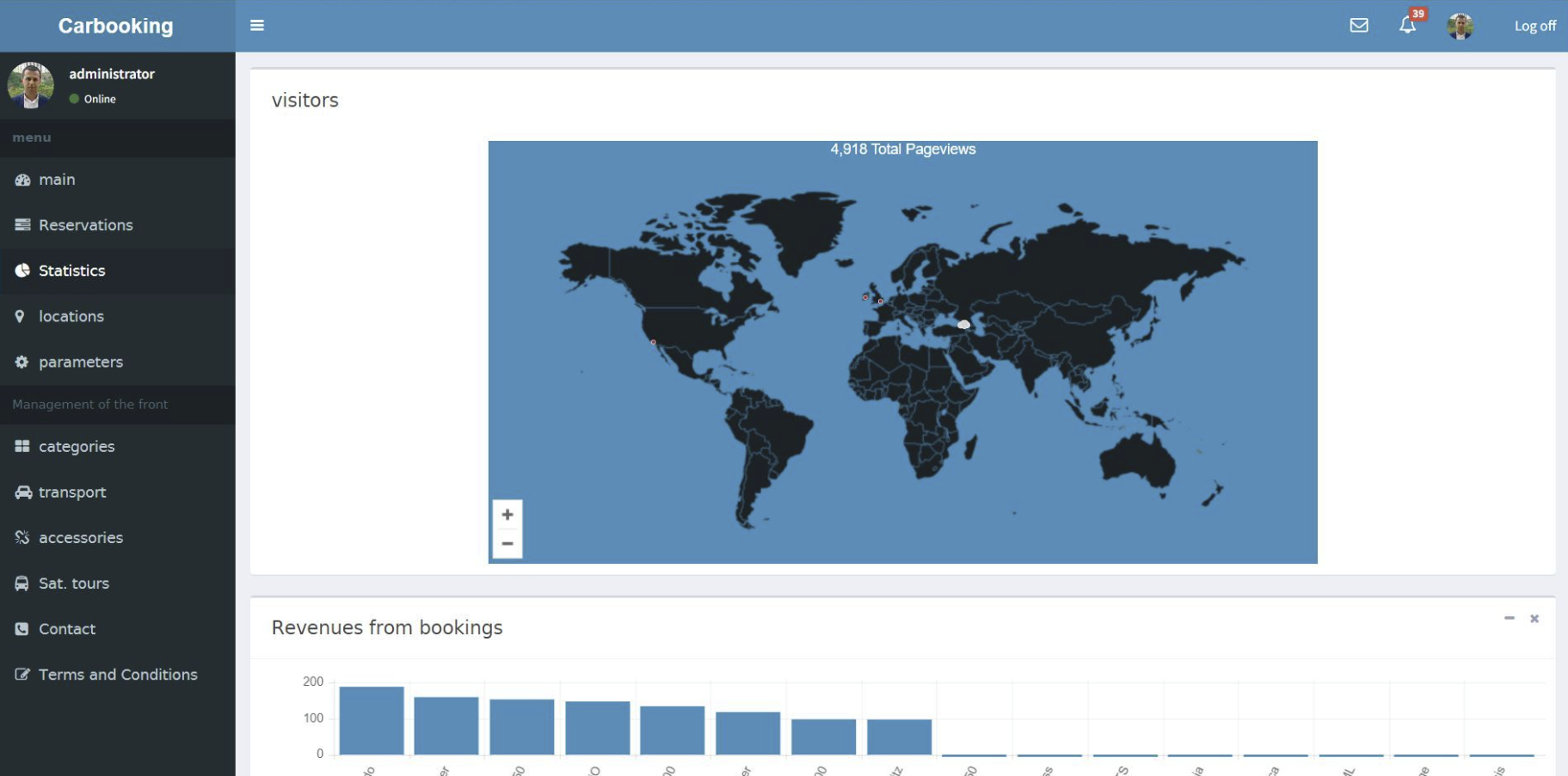 CarBooking - ავტომობილების დაჯავშნის სისტემა
