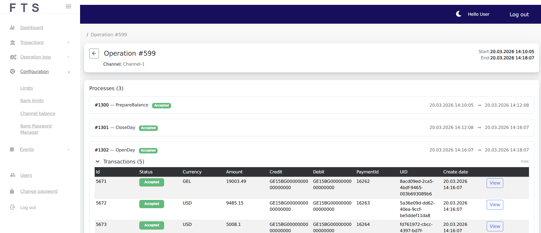 FTS - ბანკთაშორისი ფულადი გზავნილების სისტემა
