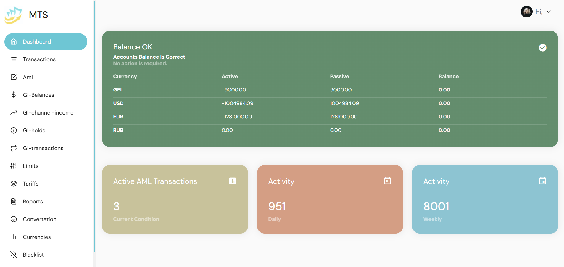 MTS - ფულადი გზავნილების მართვის პლატფორმა